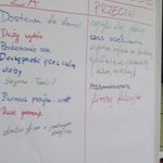 klub-integracji-spolecznej-warsztaty-4-IMG_0044