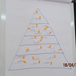 klub-integracji-spolecznej-warsztaty-6-IMG_0060